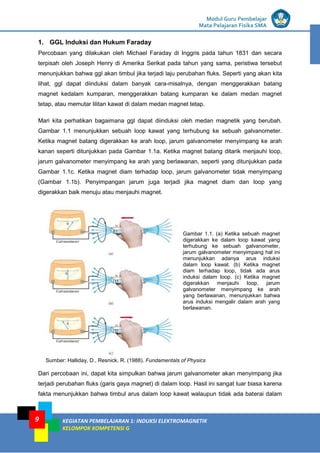 LISTRIK untuk SMP
Modul Guru Pembelajar
Mata Pelajaran Fisika SMA
KEGIATAN PEMBELAJARAN 1: INDUKSI ELEKTROMAGNETIK
KELOMPOK KOMPETENSI G
9
1. GGL Induksi dan Hukum Faraday
Percobaan yang dilakukan oleh Michael Faraday di Inggris pada tahun 1831 dan secara
terpisah oleh Joseph Henry di Amerika Serikat pada tahun yang sama, peristiwa tersebut
menunjukkan bahwa ggl akan timbul jika terjadi laju perubahan fluks. Seperti yang akan kita
lihat, ggl dapat diinduksi dalam banyak cara-misalnya, dengan menggerakkan batang
magnet kedalam kumparan, menggerakkan batang kumparan ke dalam medan magnet
tetap, atau memutar lilitan kawat di dalam medan magnet tetap.
Mari kita perhatikan bagaimana ggl dapat diinduksi oleh medan magnetik yang berubah.
Gambar 1.1 menunjukkan sebuah loop kawat yang terhubung ke sebuah galvanometer.
Ketika magnet batang digerakkan ke arah loop, jarum galvanometer menyimpang ke arah
kanan seperti ditunjukkan pada Gambar 1.1a. Ketika magnet batang ditarik menjauhi loop,
jarum galvanometer menyimpang ke arah yang berlawanan, seperti yang ditunjukkan pada
Gambar 1.1c. Ketika magnet diam terhadap loop, jarum galvanometer tidak menyimpang
(Gambar 1.1b). Penyimpangan jarum juga terjadi jika magnet diam dan loop yang
digerakkan baik menuju atau menjauhi magnet.
Gambar 1.1. (a) Ketika sebuah magnet
digerakkan ke dalam loop kawat yang
terhubung ke sebuah galvanometer,
jarum galvanometer menyimpang hal ini
menunjukkan adanya arus induksi
dalam loop kawat. (b) Ketika magnet
diam terhadap loop, tidak ada arus
induksi dalam loop. (c) Ketika magnet
digerakkan menjauhi loop, jarum
galvanometer menyimpang ke arah
yang berlawanan, menunjukkan bahwa
arus induksi mengalir dalam arah yang
berlawanan.
Sumber: Halliday, D., Resnick, R. (1988). Fundamentals of Physics
Dari percobaan ini, dapat kita simpulkan bahwa jarum galvanometer akan menyimpang jika
terjadi perubahan fluks (garis gaya magnet) di dalam loop. Hasil ini sangat luar biasa karena
fakta menunjukkan bahwa timbul arus dalam loop kawat walaupun tidak ada baterai dalam
 