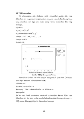 RAL (Rancangan Acak Lengkap) | PDF