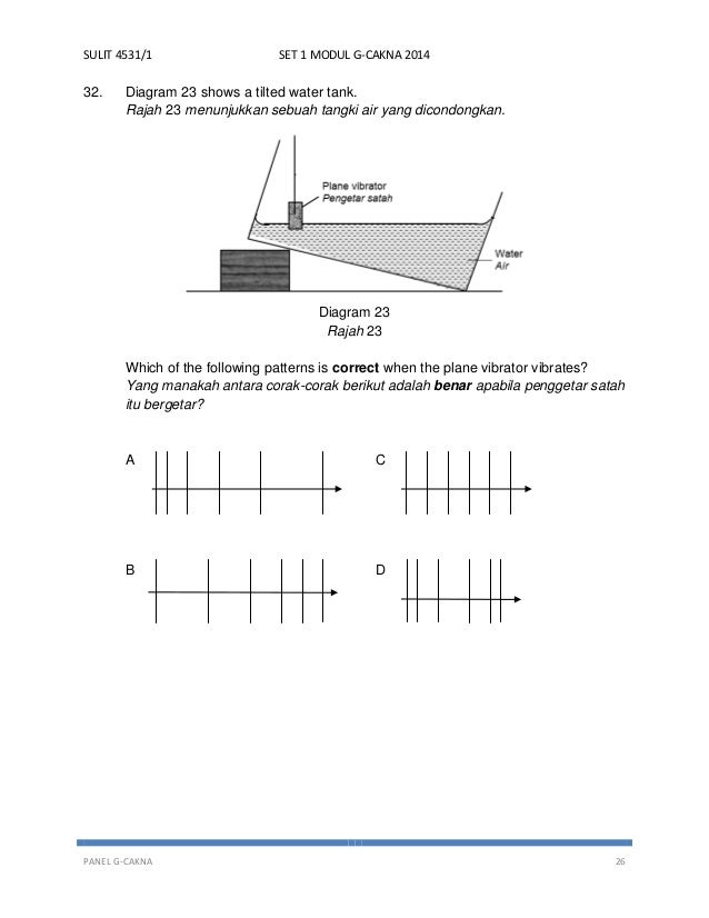 Modul fizik cakna kelantan spm 2014 k1 set 1 dan skema