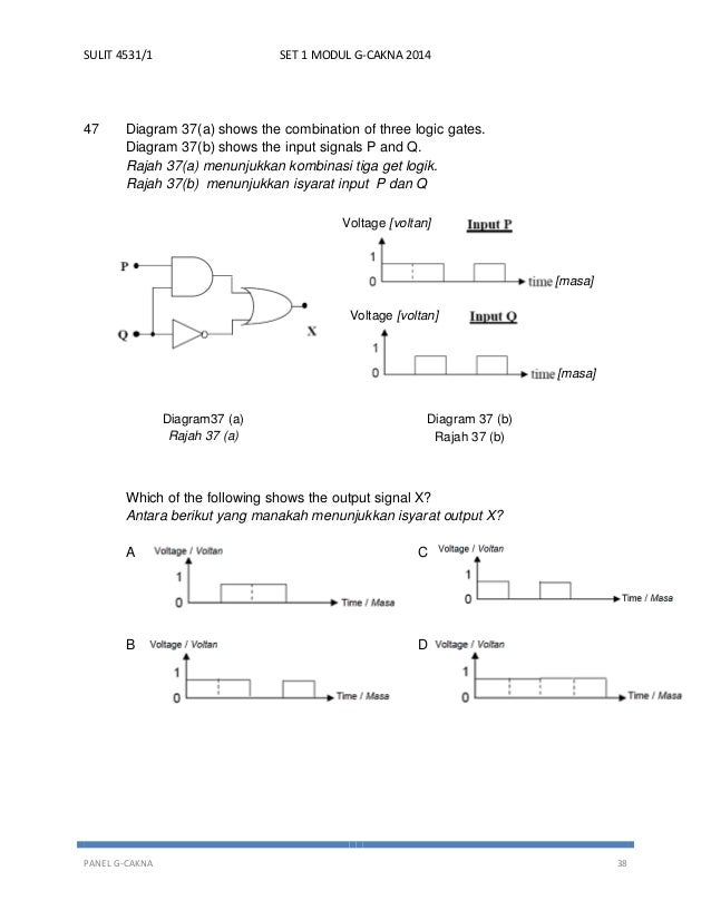 Modul fizik cakna kelantan spm 2014 k1 set 1 dan skema
