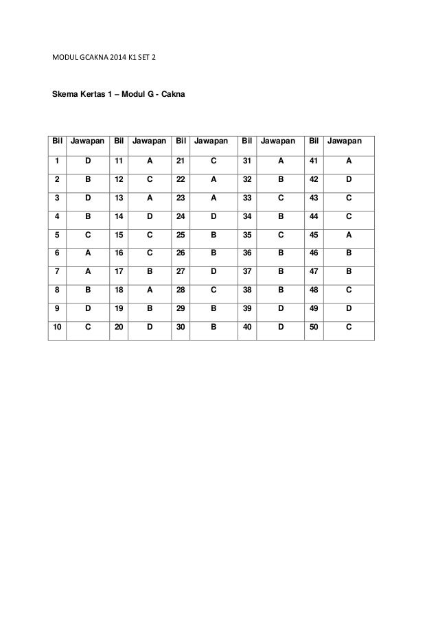 jawapan terbaik temuduga kerajaan 48 jawapan terbaik temuduga kerajaan 10