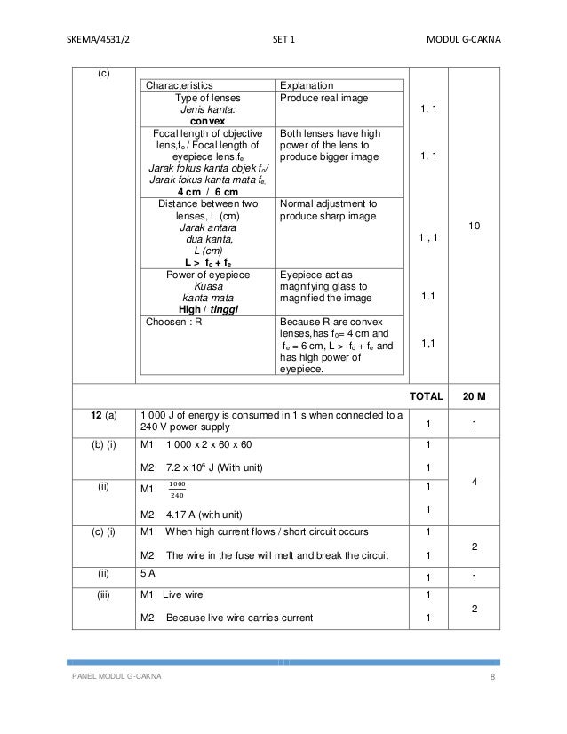 Modul fizik cakna kelantan spm 2014 k2 set 1 dan skema