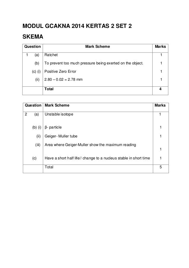 Modul fizik cakna kelantan spm 2014 k2 set 2 dan skema