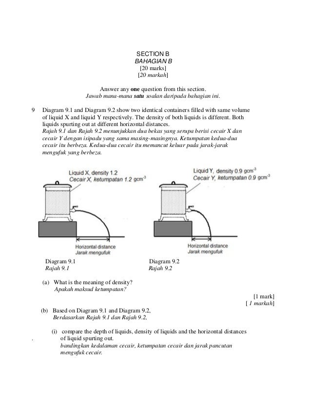 Modul fizik cakna kelantan spm 2014 k2 set 3 dan skema Modul fizik cakna kelantan spm 2014 k2 set 3 dan skema