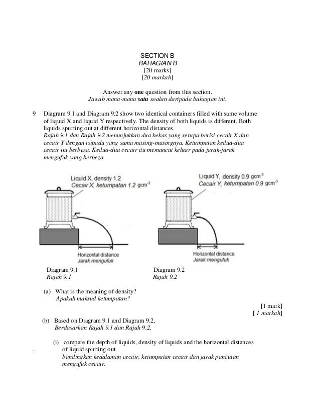 Modul fizik cakna kelantan spm 2014 k2 set 3 dan skema