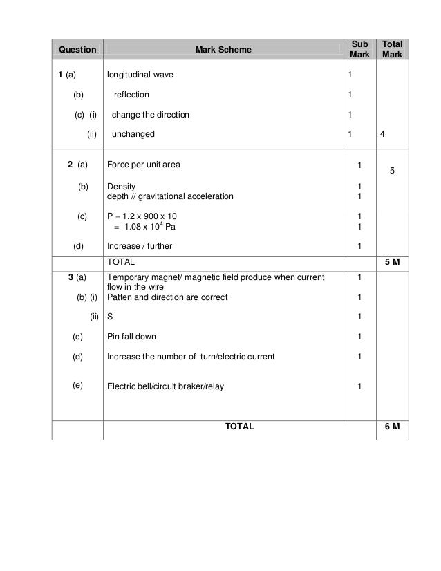 Soalan Fizik Paper 3 - Kuora x