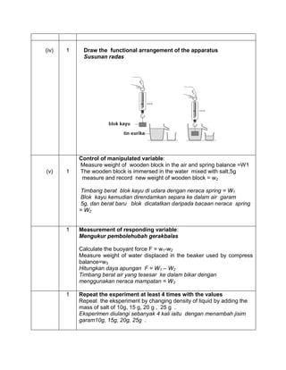 (iv) 
1 
Draw the functional arrangement of the apparatus 
Susunan radas 
(v) 
1 
Control of manipulated variable: 
Measur...