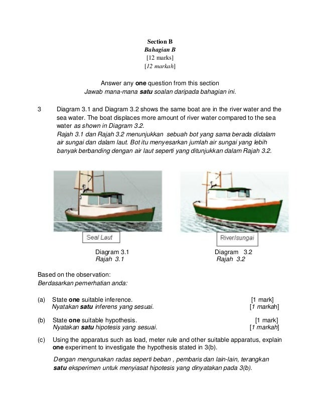 Modul fizik cakna kelantan spm 2014 k3 set 3 dan skema