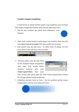 Gambar tampak menghilang
Contoh berikut ini adalah membuat gambar yang menghilang secara perlahan
lah a yang ada dalam panel effect.
. Buat file baru kemudian dan sebuah obyek didalamnya, misal
2. k tersebut menjadi symbol dengan cara memb
menu insert>convert to symbol. Pilih option grafik atau movieclip
. Kopi gambar yang ada pada frame 1 ke dalam frame 20 dengan cara klik
an dengan menggunakan fasilitas alph
1
lok obyek dan pilih
lingkaran
Ubah obye
3
kanan frame 20 dan pilih menu insert keyframe.
20 kita hilangkan dengan m
4. Sekarang gambar yang ada pada frame
enggunakan
effect alpha. Klik terlebih dahulu
5. ar dengan
obyeknya kemudian pilih menu
window>panel>effect. Pada panel
effect tersebut pilih option alpha dan isika
0% sehingga gambar menjadi menghilang,
kembalikan penunjuk frame ke frame 1 da
menggunakan tweening motion pada panel frame.
n setting transparansinya menjadi
n kita gerakkan gamb
Team Training SMK-TI IV-51
 