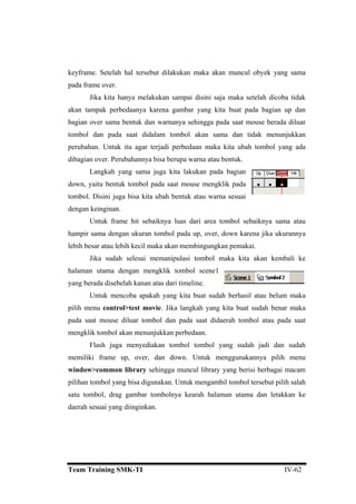 keyframe. Setelah hal tersebut dilakukan maka akan muncul obyek yang sama
pada frame over.
Jika kita hanya melakukan sampai disini saja maka setelah dicoba tidak
akan tampak perbedaanya karena gambar yang kita buat pada bagian up dan
bagian over sama bentuk dan warnanya sehingga pada saat mouse berada diluar
tombol dan pada saat didalam tombol akan sama dan tidak menunjukkan
peruba
baiknya luas dari area tombol sebaiknya sama atau
ampir sama dengan ukuran tombol pada up, over, down karena jika ukurannya
aka
ih m at sudah benar maka
tombol atau pada saat
library sehingga muncul library yang berisi berbagai macam
pilihan
han. Untuk itu agar terjadi perbedaan maka kita ubah tombol yang ada
dibagian over. Perubahannya bisa berupa warna atau bentuk.
Langkah yang sama juga kita lakukan pada bagian
down, yaitu bentuk tombol pada saat mouse mengklik pada
tombol. Disini juga bisa kita ubah bentuk atau warna sesuai
dengan keinginan.
Untuk frame hit se
h
lebih besar atau lebih kecil maka akan membingungkan pemak
Jika sudah selesai memanipulasi tombol maka kita
halaman utama dengan mengklik tombol scene1
yang berada disebelah kanan atas dari timeline.
Untuk mencoba apakah yang kita buat sudah berhasil atau belum m
ai.
akan kembali ke
pil enu control>test movie. Jika langkah yang kita bu
pada saat mouse diluar tombol dan pada saat didaerah
mengklik tombol akan menunjukkan perbedaan.
Flash juga menyediakan tombol tombol yang sudah jadi dan sudah
memiliki frame up, over, dan down. Untuk menggunakannya pilih menu
window>common
tombol yang bisa digunakan. Untuk mengambil tombol tersebut pilih salah
satu tombol, drag gambar tombolnya kearah halaman utama dan letakkan ke
daerah sesuai yang diinginkan.
Team Training SMK-TI IV-62
 