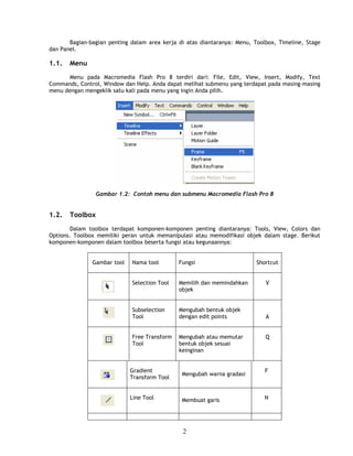 Bagian-bagian penting dalam area kerja di atas diantaranya: Menu, Toolbox, Timeline, Stage
dan Panel.

1.1.   Menu
       Menu pada Macromedia Flash Pro 8 terdiri dari: File, Edit, View, Insert, Modify, Text
Commands, Control, Window dan Help. Anda dapat melihat submenu yang terdapat pada masing-masing
menu dengan mengeklik satu kali pada menu yang ingin Anda pilih.




                 Gambar 1.2: Contoh menu dan submenu Macromedia Flash Pro 8


1.2.   Toolbox
        Dalam toolbox terdapat komponen-komponen penting diantaranya: Tools, View, Colors dan
Options. Toolbox memiliki peran untuk memanipulasi atau memodifikasi objek dalam stage. Berikut
komponen-komponen dalam toolbox beserta fungsi atau kegunaannya:


               Gambar tool   Nama tool        Fungsi                      Shortcut


                             Selection Tool   Memilih dan memindahkan        V
                                              objek


                             Subselection     Mengubah bentuk objek
                             Tool             dengan edit points             A


                             Free Transform   Mengubah atau memutar          Q
                             Tool             bentuk objek sesuai
                                              keinginan


                             Gradient                                        F
                                               Mengubah warna gradasi
                             Transform Tool


                             Line Tool         Membuat garis                 N




                                               2
 