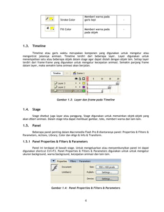 Memberi warna pada
                             Stroke Color        garis tepi                    -


                             Fill Color          Memberi warna pada            -
                                                 pada objek




1.3.   Timeline

         Timeline atau garis waktu merupakan komponen yang digunakan untuk mengatur atau
mengontrol jalannya animasi. Timeline terdiri dari beberapa layer. Layer digunakan untuk
menempatkan satu atau beberapa objek dalam stage agar dapat diolah dengan objek lain. Setiap layer
terdiri dari frame-frame yang digunakan untuk mengatur kecepatan animasi. Semakin panjang frame
dalam layer, maka semakin lama animasi akan berjalan.




                           Gambar 1.3: Layer dan frame pada Timeline


1.4.   Stage
        Stage disebut juga layar atau panggung. Stage digunakan untuk memainkan objek-objek yang
akan diberi animasi. Dalam stage kita dapat membuat gambar, teks, memberi warna dan lain-lain.

1.5.   Panel
       Beberapa panel penting dalam Macromedia Flash Pro 8 diantaranya panel: Properties & Filters &
Parameters, Actions, Library, Color dan Align & Info & Transform.

1.5.1 Panel Properties & Filters & Parameters

       Panel ini terdapat di bawah stage. Untuk mengeluarkan atau menyembunyikan panel ini dapat
digunakan shortcut Ctrl+F3. Panel Properties & Filters & Parameters digunakan untuk untuk mengatur
ukuran background, warna background, kecepatan animasi dan lain-lain.




                      Gambar 1.4: Panel Properties & Filters & Parameters



                                                 4
 
