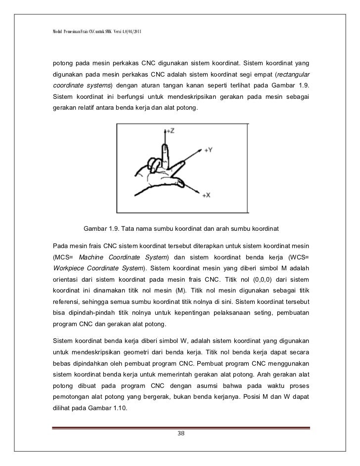 Modul Frais Cnc Versi4 0 Juli11