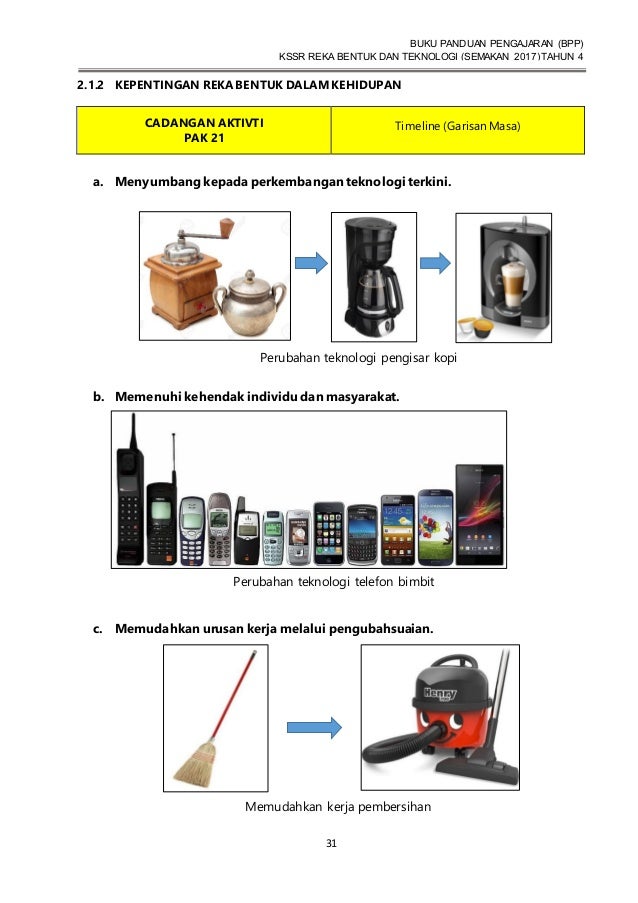 Reka Bentuk Teknologi Tahun 4 - scewtart