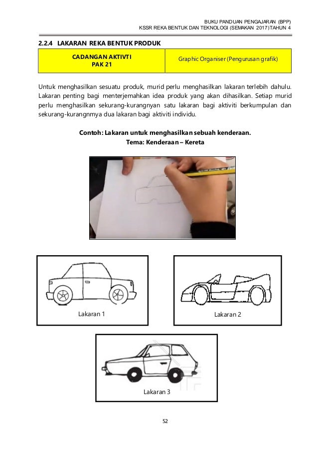 Bahan Untuk Membuat Model Kereta Rbt