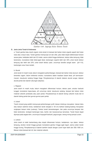 SIAP UN GEOGRAFI Page 22
D. Jenis Jenis Tanah di Indonesia
a. Tanah gambut atau tanah organic Jenis tanah ini berasal dari bahan induk organik seperti dari hutan
rawa atau rumput rawa. Tanah gambut mempunyai ciri dan sifat, yaitu tidak terjadi deferensiasi horizon
secara jelas, ketebalan lebih dari 0,5 meter, warna coklat hingga kehitaman, tekstur debu lempung, tidak
berstruktur, konsistensi tidak lekat-agak lekat, kandungan organik lebih dari 30% untuk tanah tekstur
lempung dan lebih dari 20% untuk tanah tekstur pasir, umumnya bersifat sangat asam (pH 4.0),
kandungan unsur hara rendah.
b. Aluvial
Jenis tanah ini masih muda, belum mengalami perkembangan, berasal dari bahan induk aluvium, tekstur
beraneka ragam, belum terbentuk struktur, konsistensi dalam keadaan basah lekat, pH bermacam-
macam, kesuburan sedang hingga tinggi. Penyebarannya di daerah dataran aluvial sungai, dataran
aluvial pantai dan daerah cekungan (depresi).
c. Regosol
Jenis tanah ini masih muda, belum mengalami diferensiasi horizon, tekstur pasir, struktur berbukit
tunggal, konsistensi lepas-lepas, pH umumnya netral, kesuburan sedang, berasal dari bahan induk
material vulkanik piroklastis atau pasir pantai. Penyebarannya di daerah lereng vulkanik muda dan di
daerah beting pantai dan gumuk-gumuk pasir pantai.
d. Litosol
Tanah mineral yang sedikit mempunyai perkembangan profil, batuan induknya merupakan batuan beku
atau batuan sedimen keras, kedalaman tanah dangkal (< 30 cm) bahkan kadang-kadang merupakan
singkapan batuan induk (outerop). Tekstur tanah beranekaragam, dan pada umumnya berpasir dan
tidak berstruktur, terdapat kandungan batu, kerikil, dan kesuburannya bervariasi. Tanah litosol dapat
dijumpai pada segala iklim, umumnya di topografi berbukit, pegunungan, lereng miring sampai curam.
e. Latosol
Jenis tanah ini telah berkembang atau terjadi diferensiasi horizon, kedalaman- nya dalam, tekstur
lempung, struktur remah hingga gumpal, konsistensi gembur hingga agak teguh, warna coklat merah
hingga kuning. Penyebarannya di daerah beriklim basah dengan curah hujan lebih dari 300–1000 cm.
Batuan induk berasal dari tuf, dan material vulkanik.
 