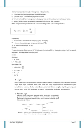 SIAP UN GEOGRAFI Page 27
Pemanasan oleh bumi terjadi melalui proses sebagai berikut.
a) Pemanasan langsung terjadi karena kontak langsung.
b) Konveksi terjadi karena terjadi perpindahan udara.
c) Turbulensi terjadi karena pergerakan udara yang tidak teratur, pada umumnya berputar-putar.
d) Adveksi terjadi karena perpindahan udara ke arah horisontal atau mendatar.
Untuk mengetahui temperatur rata-rata suatu tempat digunakan rumus sebagai berikut:
Keterangan:
Tx = temperatur rata-rata suatu tempat (x) yang dicari (
o
C).
T
o
= temperatur suatu tempat yang sudah diketahui (
o
C).
∆h = Selisih tinggi tempat (m dpl)
Contoh:
Temperatur daerah Sukamakmur 20°C. Ketinggian tempatnya 700 m di atas permukaan laut. Berapakah
temperatur rata-rata daerah Sukamakmur?
Jawab:
Diketahui:
To = 20° C
h = 700 m dpl
Ditanyakan: Tx?
Tx = 20 – 0,6 ×
700
100
= 20 – (0,6 × 7)
= 20 – 4,2
= 15,8° C
2) Angin
Angin adalah udara yang bergerak. Ada tiga hal penting yang menyangkut sifat angin yaitu Kekuatan
angin, Arah angin Kecepatan angin.Garis pada peta yang menghubungkan tempat-tempat yang
sama tekanan udaranya disebut isobar. Bidang isobar ialah bidang yang tiap-tiap titiknya mempunyai
tekanan udara sama. Jadi perbedaan suhu akan menyebabkan perbedaan tekanan udara
𝑇𝑥 = 𝑇𝑜 − 0,6 ×
∆ℎ
100
 