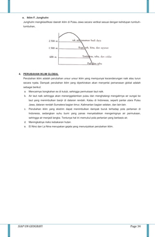 SIAP UN GEOGRAFI Page 34
e. Iklim F. Junghuhn
Junghuhn mengklasifikasi daerah iklim di Pulau Jawa secara vertikal sesuai dengan kehidupan tumbuh-
tumbuhan,
4. PERUBAHAN IKLIM GLOBAL
Perubahan iklim adalah perubahan unsur unsur iklim yang mempunyai kecenderungan naik atau turun
secara nyata. Dampak perubahan iklim yang diperkirakan akan menyertai pemanasan global adalah
sebagai berikut:
a. Mencairnya bongkahan es di kutub, sehingga permukaan laut naik.
b. Air laut naik sehingga akan menenggelamkan pulau dan menghalangi mengalirnya air sungai ke
laut yang menimbulkan banjir di dataran rendah. Kalau di Indonesia, seperti pantai utara Pulau
Jawa, dataran rendah Sumatera bagian timur, Kalimantan bagian selatan, dan lain-lain.
c. Perubahan iklim yang ekstrim dapat menimbulkan dampak buruk terhadap pola pertanian di
Indonesia, sedangkan suhu bumi yang panas menyebabkan mengeringnya air permukaan,
sehingga air menjadi langka. Tentunya hal ini memukul pola pertanian yang berbasis air.
d. Meningkatnya risiko kebakaran hutan.
e. El Nino dan La Nina merupakan gejala yang menunjukkan perubahan iklim.
 