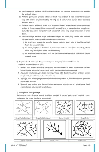 SIAP UN GEOGRAFI Page 36
a) Menurut letaknya, air tanah dapat dibedakan menjadi dua, yaitu air tanah permukaan (Freatik)
dan air tanah dalam.
b) Air tanah permukaan (Freatik) adalah air tanah yang terdapat di atas lapisan tanah/batuan
yang tidak tembus air (impermeable). Air yang ada di sumursumur, sungai, danau dan rawa
termasuk jenis ini.
c) Air tanah dalam, adalah air tanah yang terdapat di bawah lapisan tanah/ batuan yang tidak
tembus air (impermeable). Untuk memperoleh air tanah jenis ini harus dilakukan pengeboran.
Sumur bor atau artesis merupakan salah satu contoh sumur yang airnya berasal dari air tanah
dalam.
d) Menurut asalnya air tanah dapat dibedakan menjadi air tanah yang berasal dari atmosfer
(angkasa) dan air tanah yang berasal dari dalam perut bumi.
1) Air tanah yang berasal dari atmosfer disebut meteoric water, yaitu air tanahberasal dari
hujan dan pencairan salju.
2) Air tanah yang berasal dari dalam bumi misalnya air tanah turbir (Connate water) yaitu air
tanah yang tersimpan di dalam batuan sedimen)
3) air tanah juvenil yaitu air tanah yang naik dari magma bila gas-gasnya dibebaskan melalui
mata air panas.
2) Lapisan tanah kaitannya dengan kemampuan menyimpan dan meloloskan air
Dibedakan atas empat lapisan yaitu:
1) Aquifer, yaitu lapisan yang dapat menyimpan dan mengalirkan air dalam jumlah besar. Lapisan
batuan bersifat permeabel, seperti pasir, kerikil, dan batupasir yang retak-retak;
2) Aquiclude, yaitu lapisan yang dapat menyimpan tetapi tidak dapat mengalirkan air dalam jumlah
yang berarti, seperti lempung, tuf halus, dan silt;
3) Aquifuge, yaitu lapisan yang tidak menyimpan dan mengalirkan air, contohnya batuan granit dan
batuan yang kompak;
4) Aquitard, yaitu lapisan atau formasi batuan yang dapat menyimpan air, tetapi hanya dapat
meloloskan air dalam jumlah yang terbatas.
3) Sungai dan Jenis-jenisnya
Berdasarkan pola alirannya sungai dibedakan menjadi 6 macam yaitu radial, dendritik, trellis,
rektanguler dan pinate dan Radial atau menjari.
Sungai Radial Sentrifugal. Sungai Radial Sentripetal. Sungai Dendritik. Sungai Trellis.
Sungai Rektanguler. Sungai Pinate. Sungai Anular.
 
