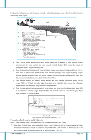 SIAP UN GEOGRAFI Page 38
Berdasarkan kedalamannya laut dibedakan menjadi 4 wilayah (zona) yaitu: zona Lithoral, zona Neritic, zona
Bathyal dan zona Abysal
a. Zona Lithoral, adalah wilayah pantai atau pesisir atau shore. Di wilayah ini pada saat air pasang
tergenang air dan pada saat air laut surut berubah menjadi daratan. Oleh karena itu wilayah ini
sering juga disebut wilayah pasang-surut.
b. Zona Neritic (wilayah laut dangkal), yaitu dari batas wilayah pasang surut hingga kedalaman 150 m.
Pada zona ini masih dapat ditembus oleh sinar matahari sehingga pada wilayah ini paling banyak
terdapat berbagai jenis kehidupan baik hewan maupun tumbuh-tumbuhan. Contohnya laut Jawa, laut
Natuna, selat Malaka dan laut-laut di sekitar kepulauan Riau.
c. Zona Bathyal (wilayah laut dalam), adalah wilayah laut yang memiliki kedalaman antara 150 m
hingga 1800 m. Wilayah ini tidak dapat tertembus sinar matahari, oleh karena itu kehidupan
organismenya tidak sebanyak yang terdapat di wilayah Neritic.
d. Zone Abyssal (wilayah laut sangat dalam), yaitu wilayah laut yang memiliki kedalaman di atas 1800
m. Di wilayah ini suhunya sangat dingin dan tidak ada tumbuh-tumbuhan. Jenis hewan yang dapat
hidup di wilayah ini sangat terbatas
Pembagian wilayah perairan laut di Indonesia
Batas Laut Nusantara, Batas Landas Kontinen dan Zona Ekonomi Eksklusive (ZEE).
A. Batas Laut Teritorial yaitu batas kedaulatan penuh negara Indonesia artinya negara-negara lain tidak
diperbolehkanmemasuki wilayah ini tanpa izin negara kitaBatas Laut Teritorial ini ditarik sejauh 12 mil
laut dari garis pantai yang terjauh menjorok ke laut (1 mil laut = 1,852 km).
Abysal
 