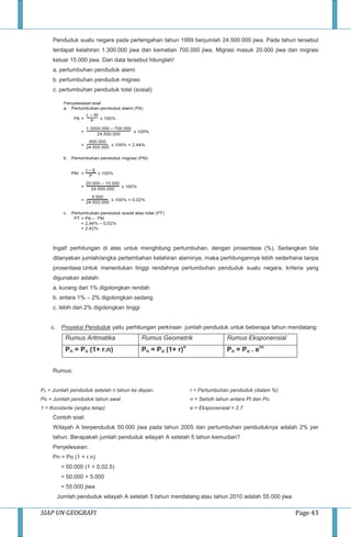 SIAP UN GEOGRAFI Page 43
Penduduk suatu negara pada pertengahan tahun 1999 berjumlah 24.500.000 jiwa. Pada tahun tersebut
terdapat kelahiran 1.300.000 jiwa dan kematian 700.000 jiwa. Migrasi masuk 20.000 jiwa dan migrasi
keluar 15.000 jiwa. Dari data tersebut hitunglah!
a. pertumbuhan penduduk alami
b. pertumbuhan penduduk migrasi
c. pertumbuhan penduduk total (sosial)
Ingat! perhitungan di atas untuk menghitung pertumbuhan, dengan prosentase (%). Sedangkan bila
ditanyakan jumlah/angka pertambahan kelahiran alaminya, maka perhitungannya lebih sederhana tanpa
prosentase.Untuk menentukan tinggi rendahnya pertumbuhan penduduk suatu negara, kriteria yang
digunakan adalah:
a. kurang dari 1% digolongkan rendah
b. antara 1% – 2% digolongkan sedang
c. lebih dari 2% digolongkan tinggi
c. Proyeksi Penduduk yaitu perhitungan perkiraan jumlah penduduk untuk beberapa tahun mendatang:
Rumus Aritmatika Rumus Geometrik Rumus Eksponensial
Pn = Po (1+ r.n) Pn = Po (1+ r)n
Pn = Po . ern
Rumus:
Pn = Jumlah penduduk setelah n tahun ke depan.
Po = Jumlah penduduk tahun awal
1 = Konstante (angka tetap)
r = Pertumbuhan penduduk (dalam %)
n = Selisih tahun antara Pt dan Po.
e = Eksponensial = 2.7
Contoh soal:
Wilayah A berpenduduk 50.000 jiwa pada tahun 2005 dan pertumbuhan penduduknya adalah 2% per
tahun. Berapakah jumlah penduduk wilayah A setelah 5 tahun kemudian?
Penyelesaian:
Pn = Po (1 + r.n)
= 50.000 (1 + 0,02.5)
= 50.000 + 5.000
= 55.000 jiwa
Jumlah penduduk wilayah A setelah 5 tahun mendatang atau tahun 2010 adalah 55.000 jiwa
 