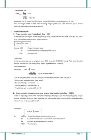 SIAP UN GEOGRAFI Page 45
Angka kelahiran 50 berarti tiap 1000 wanita berusia 24-30 tahun terdapat kelahiran 50 bayi.
Hasil perhitungan ASFR ini lebih teliti dibanding dengan perhitungan CBR (kelahiran besar) karena
dilihat per kelompok umur dan jenis kelamin.
D. Kematian(Mortalitas)
1. Angka kematian kasar (Crude Death Rate = CDR)
Angka kematian kasar yaitu angka yang menunjukkan jumlah kematian tiap 1000 penduduk tiap tahun
tanpa membedakan usia dan jenis kelamin tertentu.
Dimana: CDR = Angka Kematian kasar
D = Jumlah kematian pada pertengahan tahun
1000 = Konstanta (k)
Contoh soal:
Jumlah penduduk Jakarta pertengahan tahun 2000 berjumlah 11.000.000 orang. Pada tahun tersebut
terdapat kematian 200.000 orang.Hitung berapa angka kematian kasarnya!
CDR 18 artinya tiap 1000 penduduk terdapat kematian 18 jiwa dalam waktu satu tahun.
Penggolongan angka kematian kasar adalah:
- Rendah, jika angka kematian 9 – 13.
- Sedang, jika angka kematian 14 – 18.
- Tinggi, jika angka kematian lebih dari 18.
2. Angka kematian khusus menurut umur tertentu (Age Specific Death Rate = ASDR)
Angka ini dapat digunakan untuk mengetahui kelompok-kelompok usia manakah yang paling banyak
terdapat kematian. Umumnya pada kelompok usia tua atauusia lanjut angka ini tinggi, sedangkan pada
kelompok usia muda jauh lebih rendah.
Ket: ASDRx = Angka Kematian khusus umur tertentu (x)
Dx = Jumlah kematian pada umur tertentu selama satu tahun
Px = Jumlah penduduk pada umur tertentu
1000 = Konstanta (k)
 