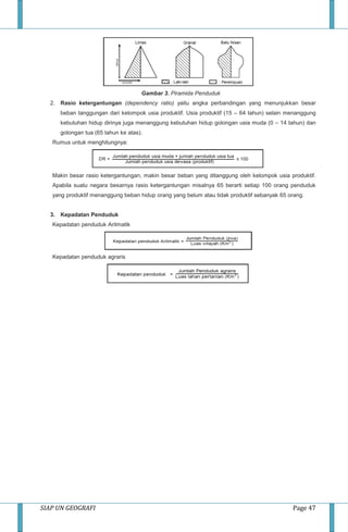 SIAP UN GEOGRAFI Page 47
Gambar 3. Piramida Penduduk
2. Rasio ketergantungan (dependency ratio) yaitu angka perbandingan yang menunjukkan besar
beban tanggungan dari kelompok usia produktif. Usia produktif (15 – 64 tahun) selain menanggung
kebutuhan hidup dirinya juga menanggung kebutuhan hidup golongan usia muda (0 – 14 tahun) dan
golongan tua (65 tahun ke atas).
Rumus untuk menghitungnya:
Makin besar rasio ketergantungan, makin besar beban yang ditanggung oleh kelompok usia produktif.
Apabila suatu negara besarnya rasio ketergantungan misalnya 65 berarti setiap 100 orang penduduk
yang produktif menanggung beban hidup orang yang belum atau tidak produktif sebanyak 65 orang.
3. Kepadatan Penduduk
Kepadatan penduduk Aritmatik
Kepadatan penduduk agraris
 