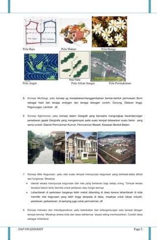 SIAP UN GEOGRAFI Page 5
Pola Baju Pola Makan Pola Bunga
Pola Angin Pola Aliran Sungai Pola Permukiman
5. Konsep Morfologi; yaitu konsep yg menjelaskan/menggambarkan bentuk-bentuk permukaan Bumi
sebagai hasil dari tenaga endogen dan tenaga eksogen contoh: Gunung, Dataran tinggi,
Pegunungan, Lembah dll.
6. Konsep Aglomerasi; yaitu konsep dalam Geografi yang berusaha mengungkap kecenderungan
persebaran gejala Geografis yang mengelompok pada suatu tempat didasarkan suatu faktor yang
sama contoh: Daerah Permukiman Kumuh, Permukiman Mewah, Kawasan Berikat Batam.
7. Konsep Nilai Kegunaan; yaitu nilai suatu tempat mempunyai kegunaan yang berbeda-beda dilihat
dari fungsinya. Misalnya
 daerah wisata mempunyai kegunaan dan nilai yang berlainan bagi setiap orang. Tempat wisata
tersebut belum tentu bernilai untuk pertanian atau fungsi lainnya.
 Lahan/tanah di perkotaan harganya lebih mahal dibanding di desa karena lahan/tanah di kota
memiliki nilai kegunaan yang lebih tinggi daripada di desa, misalnya untuk lokasi industri,
pertokoan, perkantoran, di samping juga untuk permukiman, dll
8. Konsep Interaksi dan Interdependensi; yaitu keterkaitan dan ketergantungan satu tempat dengan
tempat lainnya. Misalnya antara kota dan desa sekitarnya terjadi saling membutuhkan. Contoh desa
sebagai hinterland,
 