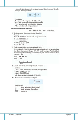 SIAP UN GEOGRAFI Page 52
Mengkonversi atau merubah skala
4> Memperbesar dan memperkecil peta
 