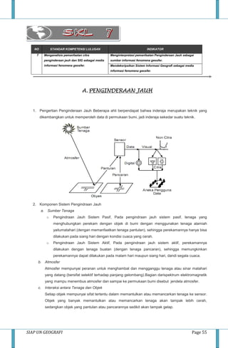 SIAP UN GEOGRAFI Page 55
NO STANDAR KOMPETENSI LULUSAN INDIKATOR
7 Menganalisis pemanfaatan citra
penginderaan jauh dan SIG sebagai media
informasi fenomena geosfer.
Menginterpretasi pemanfaatan Penginderaan Jauh sebagai
sumber informasi fenomena geosfer.
Mendeksripsikan Sistem Informasi Geografi sebagai media
informasi fenomena geosfer.
A. PENGINDERAAN JAUH
1. Pengertian Penginderaan Jauh Beberapa ahli berpendapat bahwa inderaja merupakan teknik yang
dikembangkan untuk memperoleh data di permukaan bumi, jadi inderaja sekedar suatu teknik.
2. Komponen Sistem Pengindraan Jauh
a. Sumber Tenaga
o Pengindraan Jauh Sistem Pasif, Pada pengindraan jauh sistem pasif, tenaga yang
menghubungkan perekam dengan objek di bumi dengan menggunakan tenaga alamiah
yaitumatahari (dengan memanfaatkan tenaga pantulan), sehingga perekamannya hanya bisa
dilakukan pada siang hari dengan kondisi cuaca yang cerah.
o Pengindraan Jauh Sistem Aktif, Pada pengindraan jauh sistem aktif, perekamannya
dilakukan dengan tenaga buatan (dengan tenaga pancaran), sehingga memungkinkan
perekamannya dapat dilakukan pada malam hari maupun siang hari, dandi segala cuaca.
b. Atmosfer
Atmosfer mempunyai peranan untuk menghambat dan mengganggu tenaga atau sinar matahari
yang datang (bersifat selektif terhadap panjang gelombang).Bagian darispektrum elektromagnetik
yang mampu menembus atmosfer dan sampai ke permukaan bumi disebut jendela atmosfer.
c. Interaksi antara Tenaga dan Objek
Setiap objek mempunyai sifat tertentu dalam memantulkan atau memancarkan tenaga ke sensor.
Objek yang banyak memantulkan atau memancarkan tenaga akan tampak lebih cerah,
sedangkan objek yang pantulan atau pancarannya sedikit akan tampak gelap.
 