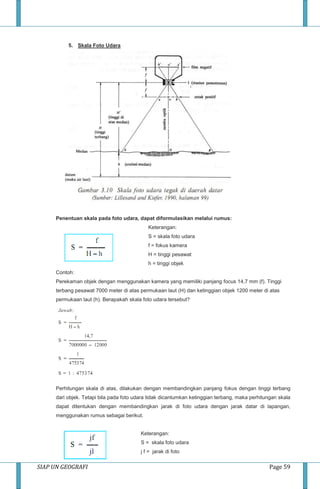 SIAP UN GEOGRAFI Page 59
5. Skala Foto Udara
Penentuan skala pada foto udara, dapat diformulasikan melalui rumus:
Keterangan:
S = skala foto udara
f = fokus kamera
H = tinggi pesawat
h = tinggi objek
Contoh:
Perekaman objek dengan menggunakan kamera yang memiliki panjang focus 14,7 mm (f). Tinggi
terbang pesawat 7000 meter di atas permukaan laut (H) dan ketinggian objek 1200 meter di atas
permukaan laut (h). Berapakah skala foto udara tersebut?
Perhitungan skala di atas, dilakukan dengan membandingkan panjang fokus dengan tinggi terbang
dari objek. Tetapi bila pada foto udara tidak dicantumkan ketinggian terbang, maka perhitungan skala
dapat ditentukan dengan membandingkan jarak di foto udara dengan jarak datar di lapangan,
menggunakan rumus sebagai berikut.
Keterangan:
S = skala foto udara
j f = jarak di foto
 