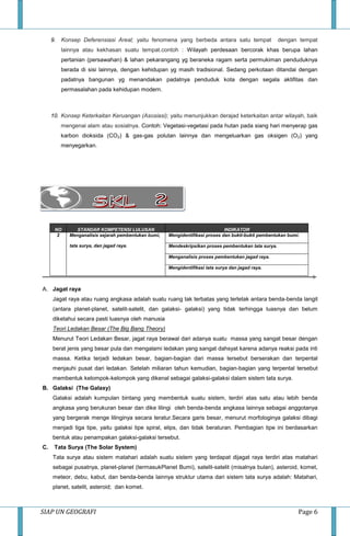 SIAP UN GEOGRAFI Page 6
9. Konsep Deferensiasi Areal; yaitu fenomena yang berbeda antara satu tempat dengan tempat
lainnya atau kekhasan suatu tempat.contoh : Wilayah perdesaan bercorak khas berupa lahan
pertanian (persawahan) & lahan pekarangang yg beraneka ragam serta permukiman penduduknya
berada di sisi lainnya, dengan kehidupan yg masih tradisional. Sedang perkotaan ditandai dengan
padatnya bangunan yg menandakan padatnya penduduk kota dengan segala aktifitas dan
permasalahan pada kehidupan modern.
10. Konsep Keterkaitan Keruangan (Asosiasi); yaitu menunjukkan derajad keterkaitan antar wilayah, baik
mengenai alam atau sosialnya. Contoh: Vegetasi-vegetasi pada hutan pada siang hari menyerap gas
karbon dioksida (CO2) & gas-gas polutan lainnya dan mengeluarkan gas oksigen (O2) yang
menyegarkan.
NO STANDAR KOMPETENSI LULUSAN INDIKATOR
2 Menganalisis sejarah pembentukan bumi,
tata surya, dan jagad raya.
Mengidentifikasi proses dan bukti-bukti pembentukan bumi.
Mendeskripsikan proses pembentukan tata surya.
Menganalisis proses pembentukan jagad raya.
Mengidentifikasi tata surya dan jagad raya.
A. Jagat raya
Jagat raya atau ruang angkasa adalah suatu ruang tak terbatas yang terletak antara benda-benda langit
(antara planet-planet, satelit-satelit, dan galaksi- galaksi) yang tidak terhingga luasnya dan belum
diketahui secara pasti luasnya oleh manusia
Teori Ledakan Besar (The Big Bang Theory)
Menurut Teori Ledakan Besar, jagat raya berawal dari adanya suatu massa yang sangat besar dengan
berat jenis yang besar pula dan mengalami ledakan yang sangat dahsyat karena adanya reaksi pada inti
massa. Ketika terjadi ledakan besar, bagian-bagian dari massa tersebut berserakan dan terpental
menjauhi pusat dari ledakan. Setelah miliaran tahun kemudian, bagian-bagian yang terpental tersebut
membentuk kelompok-kelompok yang dikenal sebagai galaksi-galaksi dalam sistem tata surya.
B. Galaksi (The Galaxy)
Galaksi adalah kumpulan bintang yang membentuk suatu sistem, terdiri atas satu atau lebih benda
angkasa yang berukuran besar dan dike lilingi oleh benda-benda angkasa lainnya sebagai anggotanya
yang bergerak menge lilinginya secara teratur.Secara garis besar, menurut morfologinya galaksi dibagi
menjadi tiga tipe, yaitu galaksi tipe spiral, elips, dan tidak beraturan. Pembagian tipe ini berdasarkan
bentuk atau penampakan galaksi-galaksi tersebut.
C. Tata Surya (The Solar System)
Tata surya atau sistem matahari adalah suatu sistem yang terdapat dijagat raya terdiri atas matahari
sebagai pusatnya, planet-planet (termasukPlanet Bumi), satelit-satelit (misalnya bulan), asteroid, komet,
meteor, debu, kabut, dan benda-benda lainnya struktur utama dari sistem tata surya adalah: Matahari,
planet, satelit, asteroid; dan komet.
 
