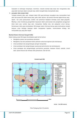 SIAP UN GEOGRAFI Page 61
Subsistem ini berfungsi menyimpan, menimbun, menarik kembali data dasar dan menganalisa data
yang telah tersimpan dalam computer atau istilah mengedit data (memperbaiki data)
3. penyajian data (output data)
Tahapan keluaran data, yaitu tahapan dalam SIG yang berfungsi menyajikan atau menampilkan hasil
akhir dari proses SIG dalam bentuk peta, grafk, tabel, laporan, dan bentuk informasi digital lainnya yang
diperlu kan untuk perencanaan, analisis, dan penentuan kebijakan terhadap suatu objek geografis.
Misalnya, untuk mendukung pengambilan keputusan dalam perencanaan dan pengelolaan penggunaan
lahan (land use), sumber daya alam, transportasi, fasilitas kota, dan pelayanan umum lainnya.
Kemampuan inilah yang membedakan SIG dengan sistem informasi lainnya yang membuatnya menjadi
berguna untuk berbagai kalangan dalam menjelaskan kejadian, merencanakan strategi, dan
memprediksi apa yang akan terjadi.
Manfaat Sistem Informasi Geografi (SIG)
Dalam bidang sosial SIG dapat dimanfaatkan pada hal-hal berikut:
 Mengetahui potensi dan persebaran penduduk.
 Mengetahui luas dan persebaran lahan pertanian serta kemungkinan pola drainasenya.
 Untuk pendataan dan pengembangan jaringan transportasi.
 Untuk pendataan dan pengembangan pusat-pusat pertumbuhan dan pembangunan.
 Untuk pendataan dan pengembangan permukiman penduduk, kawasan industri, sekolah, rumah
sakit, sarana hiburan dan rekreasi serta perkantoran. Dan lain lain.
Contoh hasil SIG
Peta Pedagang Kaki 5 Surakarta
#Y
#Y
#Y
#Y
#Y
#Y
#Y
#Y
#
#
#
#
#
#
#
#
#
#
#
#
#
#
#
#
#
#
#
#
#
#
#
##
#
#
#
#
#
#
#
# #
#
#
#
#
#
#
#
#
#
#
#
#
#
#
#
#
#
#
#
#
#
#
#
#
#
#
#
#
#
#
#
#
#
#
#
#
#
#
#
# #
#
#
#
#
#
#
#
#
#
#
#
#
#
#
#
#
#
#
#
#
##
jebres
banjarsari
laweyan
pasar kliwonserengan
1:65000
PETA PEDAGANG KAKI LIMA
KOTA SOLO
2 0 2 4 Miles
Sumber : Peta RBI Surakarta
DISTRIK
banjarsari
jebres
laweyan
pasar kliwon
serengan
PKL KOTA SOLO
Kios Tetap
Kios Sementara
Gerobag Dorong
Tenda Bongkar
Oprokan
BANK
#Y Bank BNI 46
BATAS ADMINISTRASI
Batas Kota
Batas Kecamatan
KIOS TETAP
# 1 Dot = 100
KIOS SEMENTARA
# 1 Dot = 20
GEROBAG DORONG
# 1 Dot = 50
TENDA BONGKAR
# 1 Dot = 100
TENDA BONGKAR
# 1 Dot = 30
N
EW
S
LEGENDA :
476000
476000
478000
478000
480000
480000
482000
482000
484000
484000
9160000
9160000
9162000
9162000
9164000
9164000
9166000
9166000
9168000
9168000
 