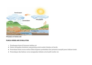 PROSES KITARAN AIR
PUNCA KRISIS AIR DI MALAYSIA
1. Penebangan hutan di kawasan tadahan air
● Hutan merupakan ekosistem yang penting untuk sumber bekalan air bersih.
● Penerokaan hutan secara meluas dalam kegiatan pembalakan dan pertanian menjadi punca hakisan tanah.
● Pemendapan dan hakisan cerun menjejaskan bekalan serta kualiti sumber air.
 