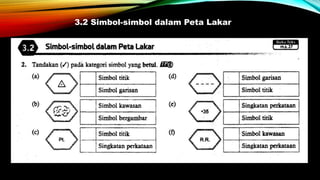 Modul Geo Ting 1 Pptx