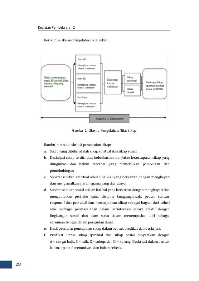 Materi GPO Matematika SMP Modul G