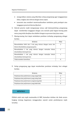 Kegiatan Pembelajaran 1
22
 mengarahkan catatan yang diberikan setiap pengunjung agar tanggapannya
fokus, singkat, dan relevan dengan menu sajian.
 mencatat atau memberi memvisualisasikan tambahan pada pendapat atau
tanggapan peserta di kertas flipchart.
6. Seluruh peserta wajib mengunjungi semua café (lainnya).Setiap pengunjung
dapat memberikan tanggapan dengan cara menulis pada bagian kosong pada
menu yang telah disajikan dan diakhiri dengan no.presensi dan/atau nama.
7. Masing-masing host dapat melakukan penilaian terhadap pengunjung sebagai
berikut.
Kriteria Nilai
Menambahkan lebih dari 3 ide yang relevan dengan menu dan
belum ditambahkan pengunjung lain.
3
Menambahkan 2 ide yang relevan dengan menudan belum
ditambahkan kelompok lain
2
Menambahkan 1 ide yang relevan dengan menudan belum
ditambahkan kelompok lain
1
Tidak memberi kontribusi 0
8. Setiap pengunjung juga dapat memberikan penilaian terhadap host sebagai
berikut.
Kriteria Nilai
Penjelasan dan performance yang sangat baik. 3
Penjelasan dan performance yang cukup baik. 2
Penjelasan dan performance yang kurang baik. 1
Penjelasan dan performance yang tidak baik. 0
Pilihlah salah satu topik matematika di SMP, kemudian tuliskan ide Anda secara
lengkap tentang bagaimana menggunakan sejarah untuk pembelajaran topik
tersebut.
AKTIVITAS 3
 