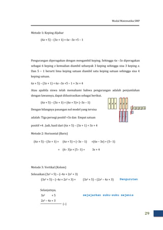 Modul Matematika SMP
29
Metode 1: Keping Aljabar
(6x + 5) – (3x + 1) = 6x –3x +5 – 1
Pengurangan diperagakan dengan mengambil keping. Sehingga 6x –3x diperagakan
sebagai 6 keping x kemudian diambil sebanyak 3 keping sehingga sisa 3 keping x.
Dan 5 – 1 berarti lima keping satuan diambil satu keping satuan sehingga sisa 4
keping satuan.
6x + 5) – (3x + 1) = 6x –3x +5 – 1 = 3x + 4
Atau apabila siswa telah memahami bahwa pengurangan adalah penjumlahan
dengan lawannya, dapat diilustrasikan sebagai berikut.
(6x + 5) – (3x + 1) = (6x + 5)+ (–3x – 1)
Dengan hilangnya pasangan nol model yang tersisa
adalah: Tiga persegi positif +3x dan Empat satuan
positif +4 . Jadi, hasil dari (6x + 5) – (3x + 1) = 3x + 4
Metode 2: Horisontal (Baris)
(6x + 5) – (3x + 1) = (6x + 5) + (–3x – 1) =(6x – 3x) + (5– 1)
= (6– 3)x + (5– 1) = 3x + 4
Metode 3: Vertikal (Kolom)
Selesaikan (3x2 + 5) – (–4x + 2x2 + 3)
(3x2 + 5) – (–4x + 2x2 + 3) = (3x2 + 5) – (2x2 – 4x + 3) Pengurutan
Selanjutnya,
3x2 + 5
2x2 – 4x + 3
sejajarkan suku-suku sejenis
()
-
x
-
1
-
x
x x x
1 1111
-
x
x x x
 