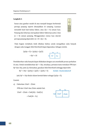 Kegiatan Pembelajaran 5
48
Langkah 2:
Susun atau gambar model di atas menjadi bangun berbentuk
persegi panjang seperti ditunjukkan di samping. Luasnya
mewakili hasil kali kedua faktor, atau 2(x + 4) satuan luas.
Panjang dan lebarnya merupakan faktor-faktornya yaitu 2 dan
(x + 4) satuan panjang. Menggunakan rumus luas daerah
persegi panjang diperoleh: 2x + 8 = 2(x + 4).
Pada bagian terdahulu telah dibahas bahwa untuk mengalikan suku banyak
dengan suku tunggal, Sifat Distributif dapat digunakan. Sebagai contoh,
2y(4y + 5) = 2y(4y) + 2y(5)
= 8y2 + 10
Pemfaktorkan suku banyak dapat dilakukan dengan cara membalik proses perkalian
di atas. Untuk memfaktorkan 8y2 + 10y, misalnya, pertama-tama tentukan FPB dari
8y2 dan 10y, yaitu 2y. Kemudian, gunakan Sifat Distributif sehingga diperoleh:
8y2 + 10y = 2y(4y) + 2y(5) = 2y(4y + 5) Sifat Distributif
Jadi, 8y2 + 10y ditulis dalam bentuk faktor sebagai 2y(4y + 5).
Contoh:
a) Faktorkan 15ab2 – 25abc
FPB dari 15ab2 dan 25abc adalah 5ab.
15ab2 – 25abc = 5ab(3b) – 5ab(5c)
= 5ab(3b – 5c)
8y2
10y2y
4y 5
15ab2
-25abc5ab
3b -5c
x x
1
1
1
1
1
1
1
1
 