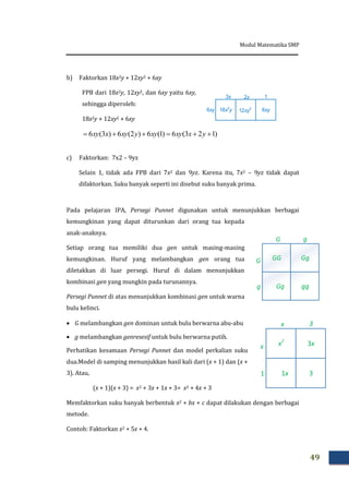 Modul Matematika SMP
49
b) Faktorkan 18x2y + 12xy2 + 6xy
FPB dari 18x2y, 12xy2, dan 6xy yaitu 6xy,
sehingga diperoleh:
18x2y + 12xy2 + 6xy
)123(6)1(6)2(6)3(6  yxxyxyyxyxxy
c) Faktorkan: 7x2 – 9yz
Selain 1, tidak ada FPB dari 7x2 dan 9yz. Karena itu, 7x2 – 9yz tidak dapat
difaktorkan. Suku banyak seperti ini disebut suku banyak prima.
Pada pelajaran IPA, Persegi Punnet digunakan untuk menunjukkan berbagai
kemungkinan yang dapat diturunkan dari orang tua kepada
anak-anaknya.
Setiap orang tua memiliki dua gen untuk masing-masing
kemungkinan. Huruf yang melambangkan gen orang tua
diletakkan di luar persegi. Huruf di dalam menunjukkan
kombinasi gen yang mungkin pada turunannya.
Persegi Punnet di atas menunjukkan kombinasi gen untuk warna
bulu kelinci.
 G melambangkan gen dominan untuk bulu berwarna abu-abu
 g melambangkan genresesif untuk bulu berwarna putih.
Perhatikan kesamaan Persegi Punnet dan model perkalian suku
dua.Model di samping menunjukkan hasil kali dari (x + 1) dan (x +
3). Atau,
(x + 1)(x + 3) = x2 + 3x + 1x + 3= x2 + 4x + 3
Memfaktorkan suku banyak berbentuk x2 + bx + c dapat dilakukan dengan berbagai
metode.
Contoh: Faktorkan x2 + 5x + 4.
18x2
y 12xy2
6xy
3x 2y
6xy
1
G
G GG Gg
g
g
Gg gg
x
x x2
3x
1
3
1x 3
 
