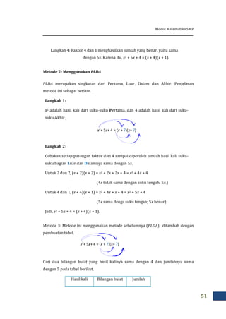 Modul Matematika SMP
51
Langkah 4: Faktor 4 dan 1 menghasilkan jumlah yang benar, yaitu sama
dengan 5x. Karena itu, x2 + 5x + 4 = (x + 4)(x + 1).
Metode 2: Menggunakan PLDA
PLDA merupakan singkatan dari Pertama, Luar, Dalam dan Akhir. Penjelasan
metode ini sebagai berikut.
Langkah 1:
x2 adalah hasil kali dari suku-suku Pertama, dan 4 adalah hasil kali dari suku-
suku Akhir,
Langkah 2:
Cobakan setiap pasangan faktor dari 4 sampai diperoleh jumlah hasil kali suku-
suku bagian Luar dan Dalamnya sama dengan 5x.
Untuk 2 dan 2, (x + 2)(x + 2) = x2 + 2x + 2x + 4 = x2 + 4x + 4
(4x tidak sama dengan suku tengah; 5x.)
Untuk 4 dan 1, (x + 4)(x + 1) = x2 + 4x + x + 4 = x2 + 5x + 4
(5x sama denga suku tengah; 5x benar)
Jadi, x2 + 5x + 4 = (x + 4)(x + 1).
Metode 3: Metode ini menggunakan metode sebelumnya (PLDA), ditambah dengan
pembuatan tabel.
Cari dua bilangan bulat yang hasil kalinya sama dengan 4 dan jumlahnya sama
dengan 5 pada tabel berikut.
Hasil kali Bilangan bulat Jumlah
x2
+ 5x+ 4 = (x + ?)(x+ ?)
x2
+ 5x+ 4 = (x + ?)(x+ ?)
 