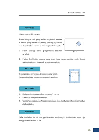 Modul Matematika SMP
55
Diberikan masalah berikut:
Sebuah tempat pasir yang berbentuk persegi terletak
di taman yang berbentuk persegi panjang. Nyatakan
luas daerah di luar tempat pasir sebagai suku banyak.
1. Susun strategi untuk penyelesaian masalah
tersebut.
2. Periksa keefektifan strategi yang telah Anda susun. Apabila tidak efektif,
perbaiki sehingga diperoleh strategi yang efektif.
Di samping ini merupakan denah sebidang tanah.
Tulis minimal satu soal mengenai denah tersebut.
1. Beri contoh suku tiga dalam bentuk ax2 + bx + c
2. Faktorkan menggunakan model.
3. Gambarkan bagaimana Anda menggunakan model untuk memfaktorkan bentuk
aljabar di atas.
Pada pembelajaran ini dan pembelajaran sebelumnya pemfaktoran suku tiga
menggunakan Metode PLDA.
AKTIVITAS 5
AKTIVITAS 4
AKTIVITAS 3
AKTIVITAS 2
4
4
4
4 a
b
44
x
x + 3
4
 