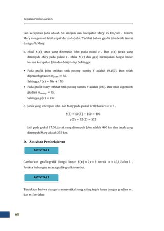 Kegiatan Pembelajaran 5
68
Jadi kecepatan John adalah 50 km/jam dan kecepatan Mary 75 km/jam . Berarti
Mary mengemudi lebih cepat daripada John. Terlihat bahwa grafik John lebih landai
dari grafik Mary.
b. Misal jarak yang ditempuh John pada pukul x . Dan jarak yang
ditempuh Mary pada pukul x . Maka dan merupakan fungsi linear
karena kecepatan John dan Mary tetap. Sehingga:
 Pada grafik John terlihat titik potong sumbu Y adalah (0,150). Dan telah
diperoleh gradien .
Sehingga
 Pada grafik Mary terlihat titik potong sumbu Y adalah (0,0). Dan telah diperoleh
gradien .
Sehingga
c. Jarak yang ditempuh John dan Mary pada pukul 17.00 berarti .
Jadi pada pukul 17.00, jarak yang ditempuh John adalah 400 km dan jarak yang
ditempuh Mary adalah 375 km.
D. Aktivitas Pembelajaran
Gambarkan grafik-grafik fungsi linear untuk .
Periksa hubungan antara grafik-grafik tersebut.
Tunjukkan bahwa dua garis nonvertikal yang saling tegak lurus dengan gradien
dan berlaku:
AKTIVITAS 2
AKTIVITAS 1
 