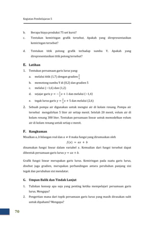 Kegiatan Pembelajaran 5
70
b. Berapa biaya produksi 75 set kursi?
c. Tentukan kemiringan grafik tersebut. Apakah yang direpresentasikan
kemiringan tersebut?
d. Tentukan titik potong grafik terhadap sumbu Y. Apakah yang
direpresentasikan titik potong tersebut?
E. Latihan
1. Tentukan persamaan garis lurus yang:
a. melalui titik dengan gradien
b. memotong sumbu Y di (0,2) dan gradien 5
c. melalui dan
d. sejajar garis dan melalui
e. tegak lurus garis dan melalui
2. Sebuah pompa air digunakan untuk mengisi air di kolam renang. Pompa air
tersebut mengalirkan 5 liter air setiap menit. Setelah 20 menit, volum air di
kolam renang 300 liter. Tentukan persamaan linear untuk memodelkan volum
air di kolam renang untuk setiap x menit.
F. Rangkuman
Misalkan bilangan real dan maka fungsi yang dirumuskan oleh
dinamakan fungsi linear dalam variabel . Kemudian dari fungsi tersebut dapat
dibentuk persamaan garis lurus .
Grafik fungsi linear merupakan garis lurus. Kemiringan pada suatu garis lurus,
disebut juga gradien, merupakan perbandingan antara perubahan panjang sisi
tegak dan perubahan sisi mendatar.
G. Umpan Balik dan Tindak Lanjut
1. Tuliskan konsep apa saja yang penting ketika mempelajari persamaan garis
lurus. Mengapa?
2. Pengertian mana dari topik persamaan garis lurus yang masih dirasakan sulit
untuk dipahami? Mengapa?
 