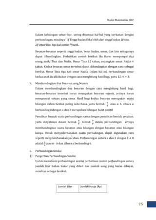 Modul Matematika SMP
75
Dalam kehidupan sehari-hari sering dijumpai hal-hal yang berkaitan dengan
perbandingan, misalnya: 1) Tinggi badan Dika lebih dari tinggi badan Wisnu.
2) Umur Rini tiga kali umur Wiwik.
Besaran-besaran seperti tinggi badan, berat badan, umur, dan lain sebagainya
dapat dibandingkan. Perhatikan contoh berikut: Bu Harni mempunyai dua
orang anak, Tina dan Nadia. Umur Tina 12 tahun, sedangkan umur Nadia 4
tahun. Kedua besaran umur tersebut dapat dibandingkan dengan cara sebagai
berikut. Umur Tina tiga kali umur Nadia. Dalam hal ini, perbandingan umur
kedua anak itu dilakukan dengan cara menghitung hasil bagi, yaitu .
b. Membandingkan dua Besaran yang Sejenis
Dalam membandingkan dua besaran dengan cara menghitung hasil bagi,
besaran-besaran tersebut harus merupakan besaran sejenis, artinya harus
mempunyai satuan yang sama. Hasil bagi kedua besaran merupakan suatu
bilangan dalam bentuk paling sederhana, yaitu bentuk atau , dibaca
berbanding b dengan dan merupakan bilangan bulat positif.
Penulisan bentuk suatu perbandingan sama dengan penulisan bentuk pecahan,
yaitu dinyatakan dalam bentuk . Bentuk dalam perbandingan artinya
membandingkan suatu besaran atau bilangan dengan besaran atau bilangan
lainya. Untuk menyederhanakan suatu perbadingan, dapat digunakan cara
seperti menyederhanakan pecahan. Perbandingan antara dan dengan
adalah atau dan dibaca a berbanding b.
c. Perbandingan Senilai
1) Pengertian Perbandingan Senilai
Untuk memahami perbandingan senilai perhatikan contoh perbandingan antara
jumlah liter bahan bakar yang dibeli dan jumlah uang yang harus dibayar,
misalnya sebagai berikut.
Jumlah Liter Jumlah Harga (Rp)
 