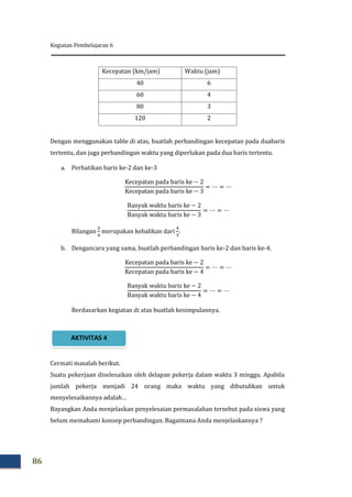 Kegiatan Pembelajaran 6
86
Kecepatan (km/jam) Waktu (jam)
40 6
60 4
80 3
120 2
Dengan menggunakan table di atas, buatlah perbandingan kecepatan pada duabaris
tertentu, dan juga perbandingan waktu yang diperlukan pada dua baris tertentu.
a. Perhatikan baris ke-2 dan ke-3
Bilangan merupakan kebalikan dari .
b. Dengancara yang sama, buatlah perbandingan baris ke-2 dan baris ke-4.
Berdasarkan kegiatan di atas buatlah kesimpulannya.
Cermati masalah berikut.
Suatu pekerjaan diselesaikan oleh delapan pekerja dalam waktu 3 minggu. Apabila
jumlah pekerja menjadi 24 orang maka waktu yang dibutuhkan untuk
menyelesaikannya adalah…
Bayangkan Anda menjelaskan penyelesaian permasalahan tersebut pada siswa yang
belum memahami konsep perbandingan. Bagaimana Anda menjelaskannya ?
AKTIVITAS 4
 