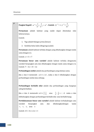 Glosarium
100
P
Pangkat Negatif : n
nn
n
a
aa
a  
 1
;
1
. Contoh: 2
22 1
.
xy
yxxy  
Pernyataan adalah kalimat yang sudah dapat ditentukan nilai
kebenarannya.
Contoh:
1. Tiga adalah bilangan prima (benar)
2. Sembilas belas habis dibagi tiga (salah)
Persamaan adalah kalimat terbuka dengan yang dihubungkan dengan tanda
sama dengan (=).
Contoh:
Persamaan linear satu variabel adalah kalimat terbuka dengansatu
variabel berpangkat satu dan dihubungkan dengan tanda sama dengan (=).
Contoh:
Perbandingan senilai adalah dua perbandingan yang nilainya sama.
Jika a dan b memenuhi , maka a dan b dihubungkan dengan
perbandingan senilai atau seharga.
Perbandingan berbalik nilai adalah dua perbandingan yang harganya
saling berbalikan.
Jika a dan b memenuhi atau = c : d maka a dan
bdihubungkan dengan perbandingan berbalik nilai atau berbalik harga.
Pertidaksamaan linear satu variabel adalah kalimat terbukadengan satu
variabel berpangkat satu dan dihubungkandengan tanda
 atau,,,
Contoh:
 