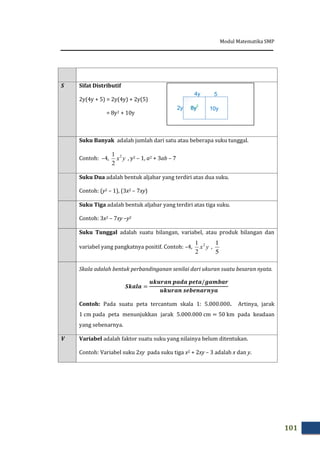 Modul Matematika SMP
101
S Sifat Distributif
2y(4y + 5) = 2y(4y) + 2y(5)
= 8y2 + 10y
Suku Banyak adalah jumlah dari satu atau beberapa suku tunggal.
Contoh: –4, yx2
2
1
, y2 – 1, a2 + 3ab – 7
Suku Dua adalah bentuk aljabar yang terdiri atas dua suku.
Contoh: (y2 – 1), (3x2 – 7xy)
Suku Tiga adalah bentuk aljabar yang terdiri atas tiga suku.
Contoh: 3x2 – 7xy –y2
Suku Tunggal adalah suatu bilangan, variabel, atau produk bilangan dan
variabel yang pangkatnya positif. Contoh: –4, yx2
2
1
,
5
1
Skala adalah bentuk perbandinganan senilai dari ukuran suatu besaran nyata.
Contoh: Pada suatu peta tercantum skala 1: 5.000.000. Artinya, jarak
pada peta menunjukkan jarak pada keadaan
yang sebenarnya.
V Variabel adalah faktor suatu suku yang nilainya belum ditentukan.
Contoh: Variabel suku 2xy pada suku tiga x2 + 2xy – 3 adalah x dan y.
8y2
8y 10y2y
4y 5
 