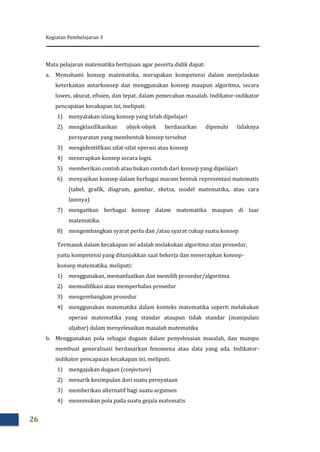 Kegiatan Pembelajaran 3
26
Mata pelajaran matematika bertujuan agar peserta didik dapat:
a. Memahami konsep matematika, merupakan kompetensi dalam menjelaskan
keterkaitan antarkonsep dan menggunakan konsep maupun algoritma, secara
luwes, akurat, efisien, dan tepat, dalam pemecahan masalah. Indikator-indikator
pencapaian kecakapan ini, meliputi:
1) menyatakan ulang konsep yang telah dipelajari
2) mengklasifikasikan objek-objek berdasarkan dipenuhi tidaknya
persyaratan yang membentuk konsep tersebut
3) mengidentifikasi sifat-sifat operasi atau konsep
4) menerapkan konsep secara logis.
5) memberikan contoh atau bukan contoh dari konsep yang dipelajari
6) menyajikan konsep dalam berbagai macam bentuk representasi matematis
(tabel, grafik, diagram, gambar, sketsa, model matematika, atau cara
lainnya)
7) mengaitkan berbagai konsep dalam matematika maupun di luar
matematika.
8) mengembangkan syarat perlu dan /atau syarat cukup suatu konsep
Termasuk dalam kecakapan ini adalah melakukan algoritma atau prosedur,
yaitu kompetensi yang ditunjukkan saat bekerja dan menerapkan konsep-
konsep matematika, meliputi:
1) menggunakan, memanfaatkan dan memilih prosedur/algoritma
2) memodifikasi atau memperhalus prosedur
3) mengembangkan prosedur
4) menggunakan matematika dalam konteks matematika seperti melakukan
operasi matematika yang standar ataupun tidak standar (manipulasi
aljabar) dalam menyelesaikan masalah matematika
b. Menggunakan pola sebagai dugaan dalam penyelesaian masalah, dan mampu
membuat generalisasi berdasarkan fenomena atau data yang ada. Indikator-
indikator pencapaian kecakapan ini, meliputi:
1) mengajukan dugaan (conjecture)
2) menarik kesimpulan dari suatu pernyataan
3) memberikan alternatif bagi suatu argumen
4) menemukan pola pada suatu gejala matematis
 