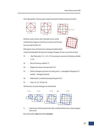 Modul Matematika SMP
37
Dari tiga gambar, kiranya guru dapat memandu bahwa luasnya berpola.
Berikan suatu situasi, dan mintalah siswa untuk
memberikan dugaan sementara (conjecture) berapa
luas persegi berikut ini.
Kelompok siswa di bawah ini sedang mendiskusikan
untuk mendapatkan berapa luas bangun-bangun di atas secara berurutan.
S1 : Aku lihat pola 1+1, 1+4, 1+9, karenanya susunan berikutnya adalah
1+16.
S2 : Berarti luasnya adalah 17.
S3 : Bagaimana kamu memperoleh 16?
S1 : Sebab, bilangan pertama itu tetap yaitu 1, sedangkan bilangan ke 2
adalah bilangan kuadrat
S2 : Maksudmu ( sambil menunjuk kepada S1) ?
S1 : Yaitu 12, 22, 32 dan 42
Oleh karena itu pola bilangan itu berbentuk:
S1 : Sepertinya sih kelompok kita akan melihat bahwa luas setiap bangun
ada unsur
Satu. Kemudian satu ditambah sesuatu.
 